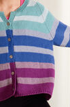 Lana Grossa 3/4 ARM CARDIGAN GLATT RECHTS Brigitte No. 4